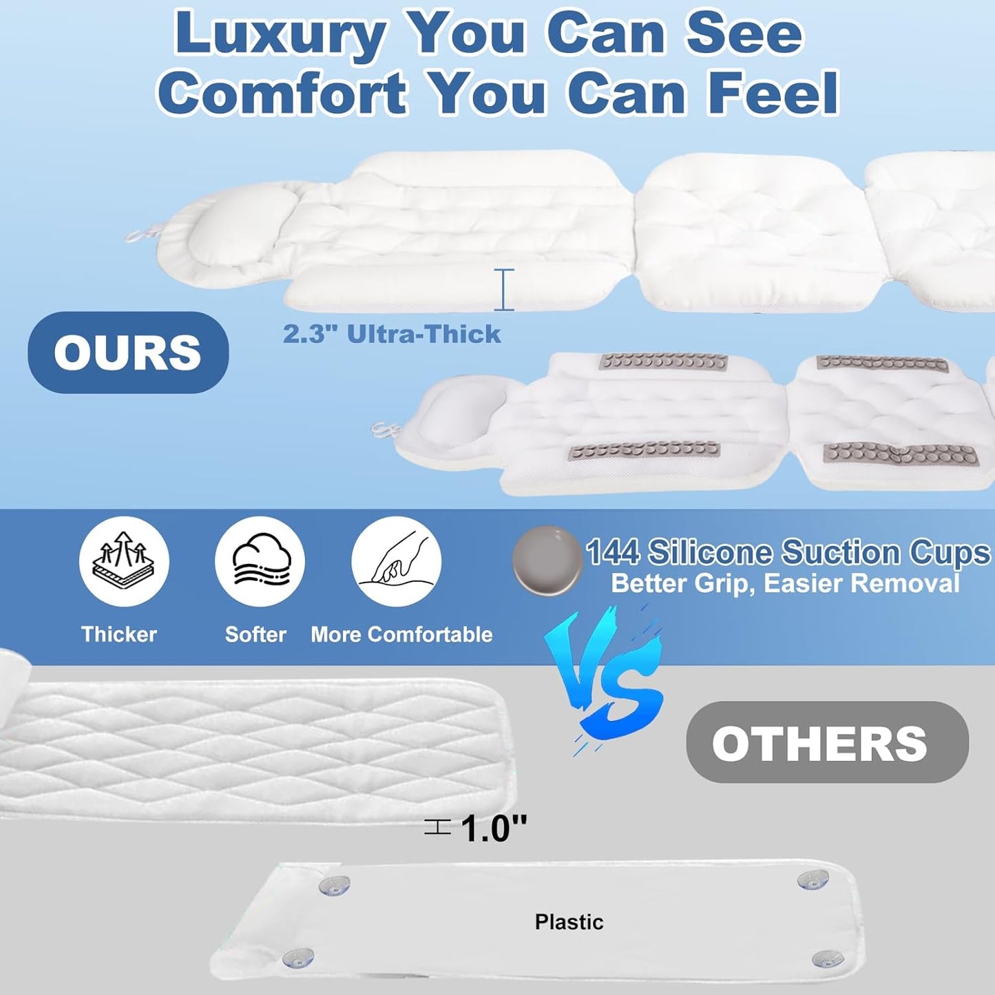 Full Body Bath Pillow for Bathtub, Thick Bathtub Cushion with Non Slip Suction Cups and Laundry Bag, Luxury Tub Pillow for Bath for Headrest Neck and Back Support White 51" x 16"