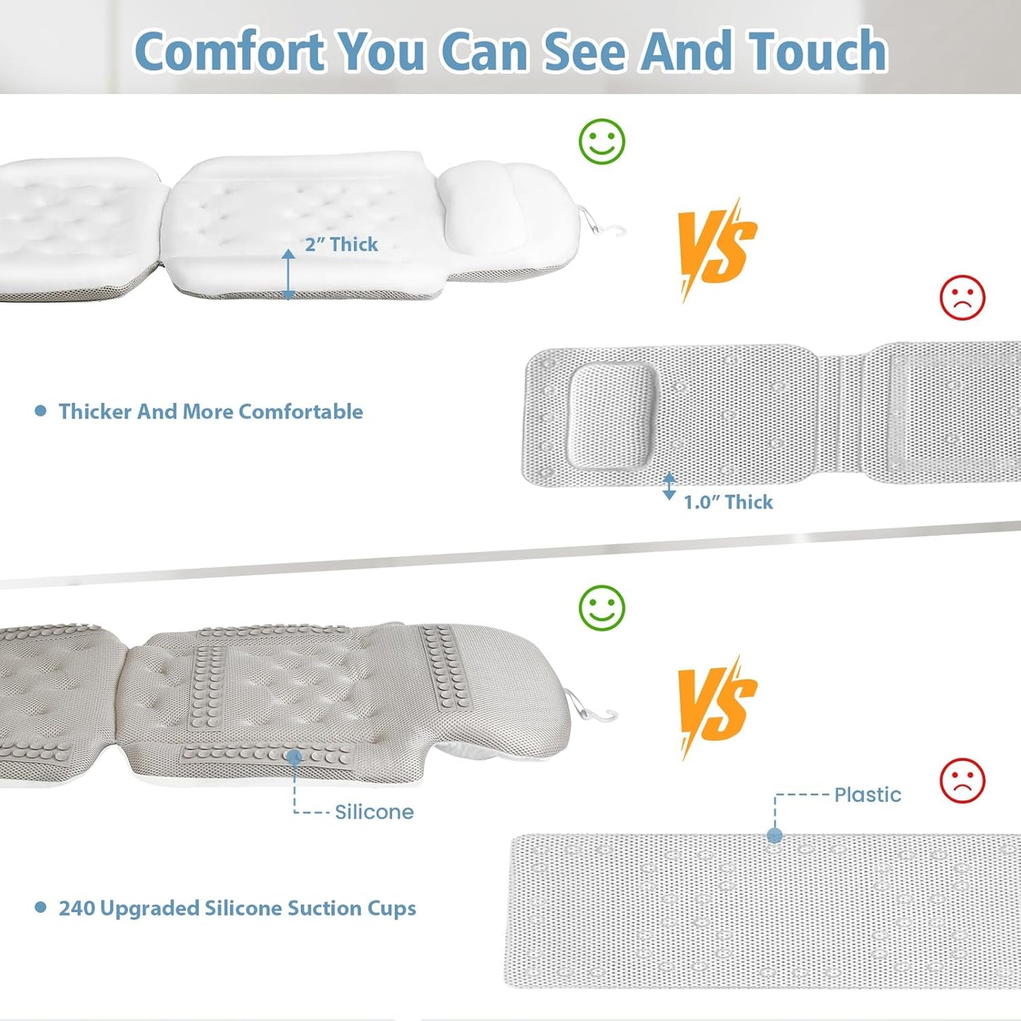 Luxury Full Body Bath Pillow for Bathtub, Bath Pillows for Tub with Mesh Laundry Bag, Cushion for Bathtub Headrest Neck Back Support - 5D Air Mesh & Quick Drying | White 63" x 16"