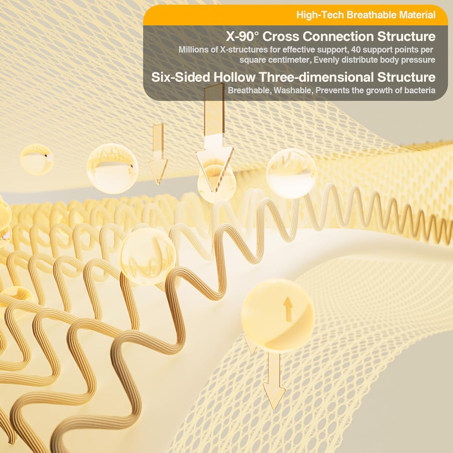 Ergonomic Full Body Bath Pillow for Bathtub, 3.9 inch Thickened Tub Pillows for Back Support and Headrest Neck, Soft 5D Air Mesh Cushion & Mat, Bathtub Pillow with 13 Suction Cups(Gold)