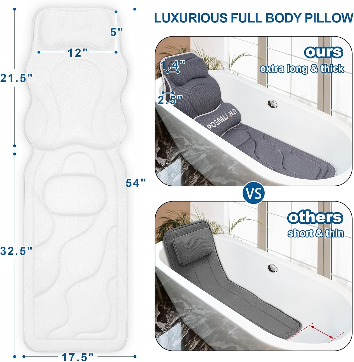 Full Body Bath Pillow for Tub - Extra Long & Thick Tub Pillow with Head, Back & Lumbar Support, 168 Non-Slip Suction Cups, Soft 5D Mesh Spa Cushion, Fits All Tubs-Gift for Soaking